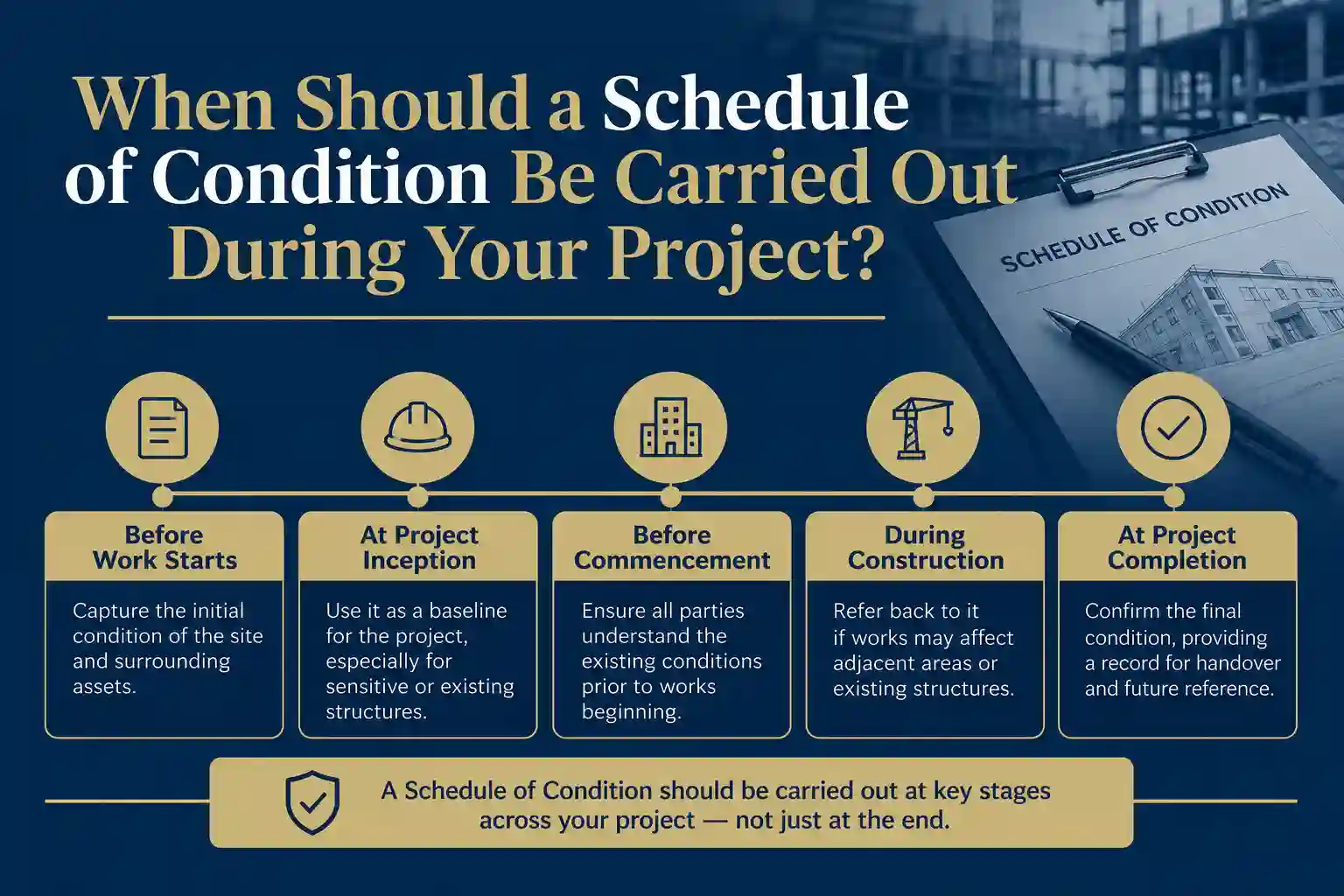 When Should a Schedule of Condition Be Carried Out During Your Project Ilkeston?