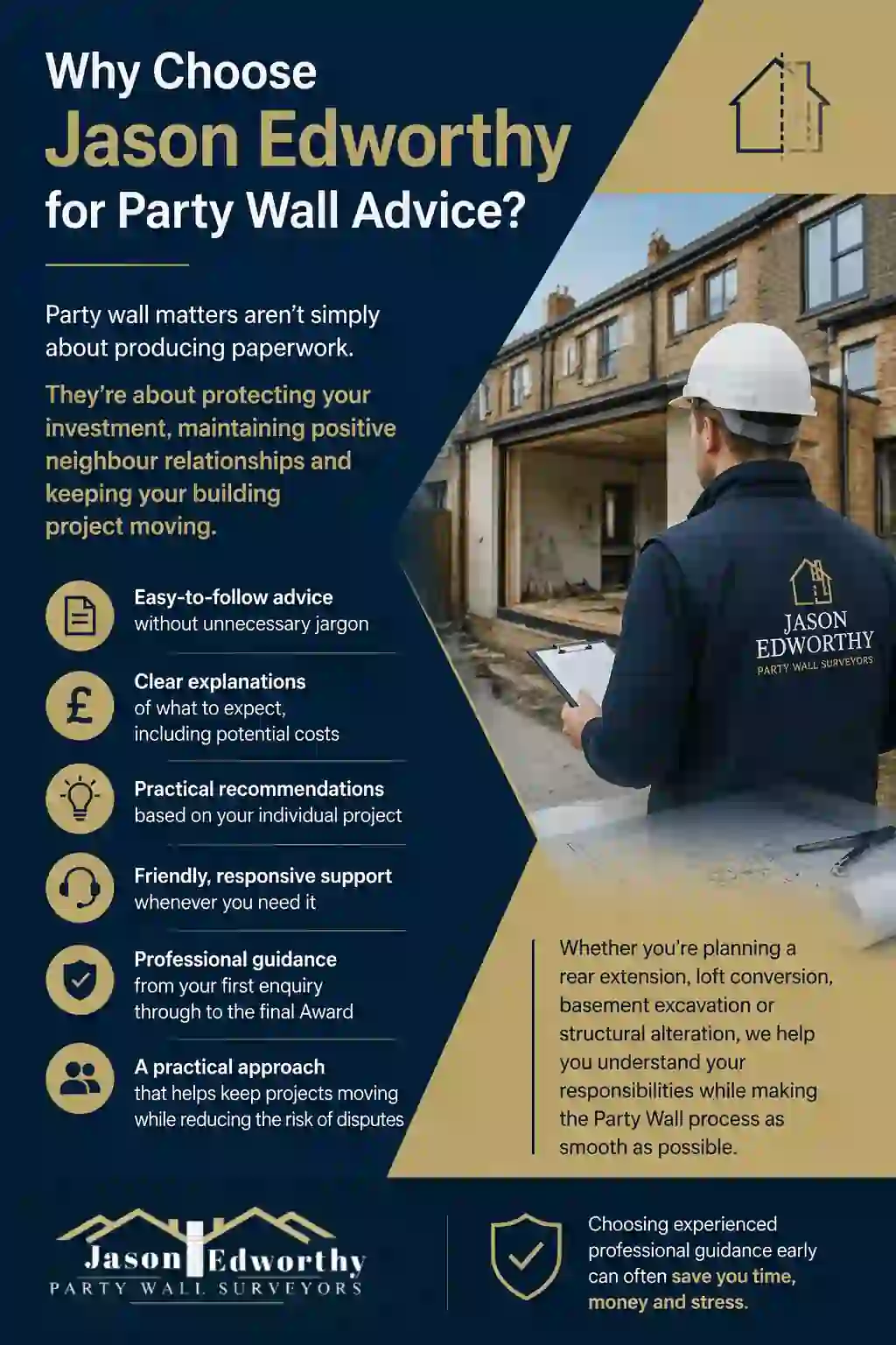 Why Choose Jason Edworthy for Party Wall Advice Ilkeston?
